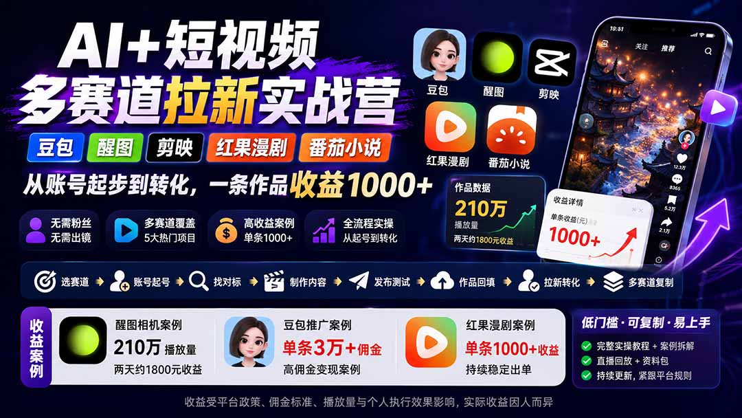 AI+短视频多赛道拉新实战营：豆包+醒图+剪映+红果漫剧+番茄小说，从账号起步到转化，一条作品收益1000+-造梦栈