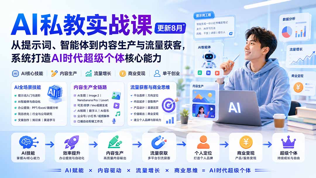 AI私教实战课-更新8月：从提示词、智能体到内容生产与流量获客，系统打造AI时代超级个体核心能力-造梦栈