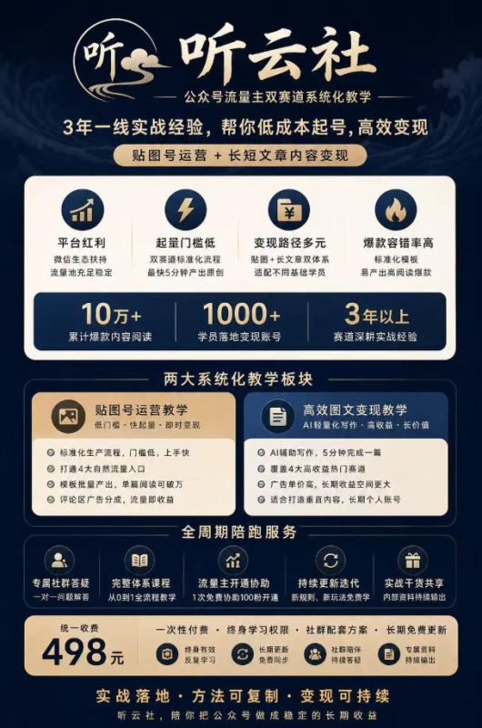 听云社公众号流量主双赛道系统化教学,3年一线实战经验,帮你低成本起号,高效变现,贴图号运营+长短文章内容变现