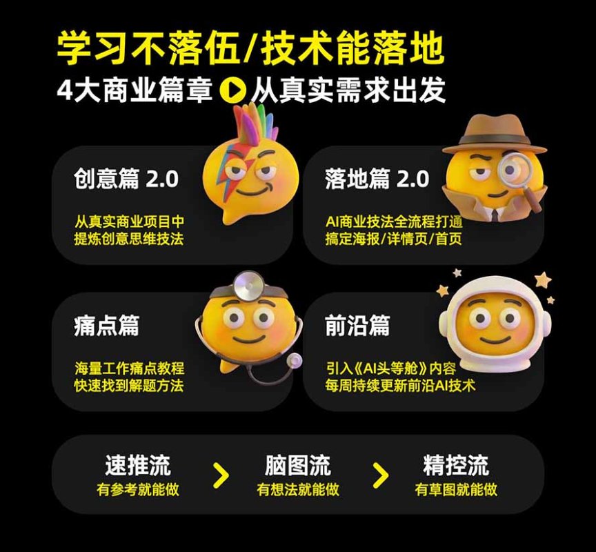 图片[2]-电商头等舱AI设计全能进阶2026新课：PS+即梦+Nano Banana+ComfyUI，从产品精修到详情页全案设计-造梦栈