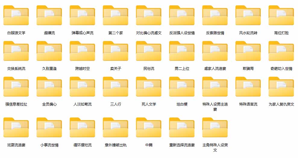 图片[1]-某社群百人拆文交流群付费资源-更新0929：千本爆款短篇拆解+每日拆文案例+网感训练+原创写作方法-造梦栈