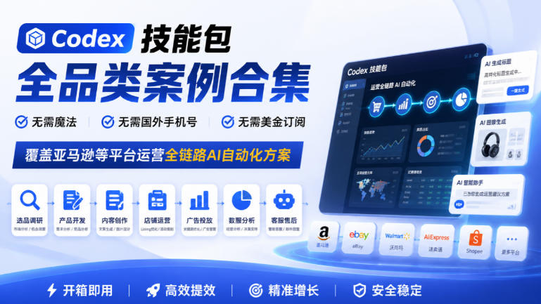 Codex技能包全品类案例合集，无需魔法、无需国外手机号、无需美金订阅，覆盖亚马逊等平台运营全链路AI自动化方案-造梦栈