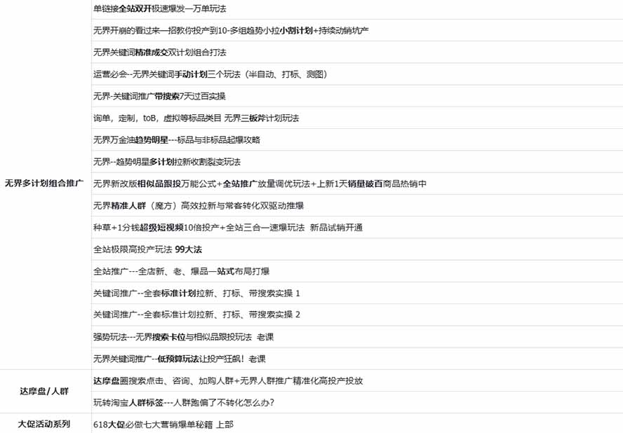 图片[2]-2026淘天开单秘籍PRO实战陪跑课程：全套落地运营玩法，一站式解决淘宝流量低、不出单难题(更新260906-造梦栈