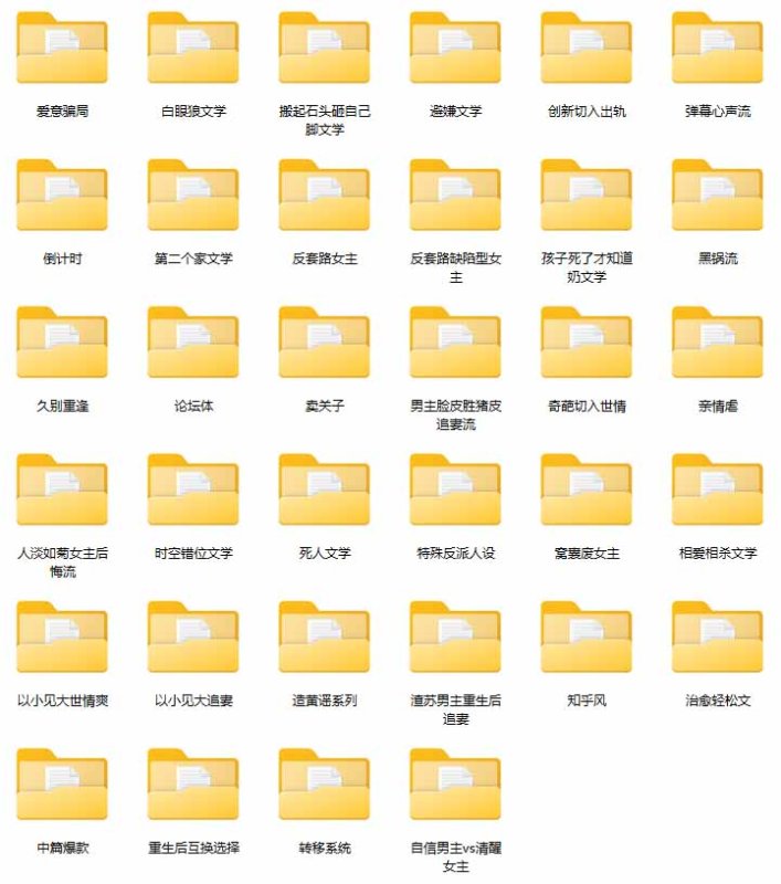 图片[2]-某社群百人拆文交流群付费资源-更新0929：千本爆款短篇拆解+每日拆文案例+网感训练+原创写作方法-造梦栈