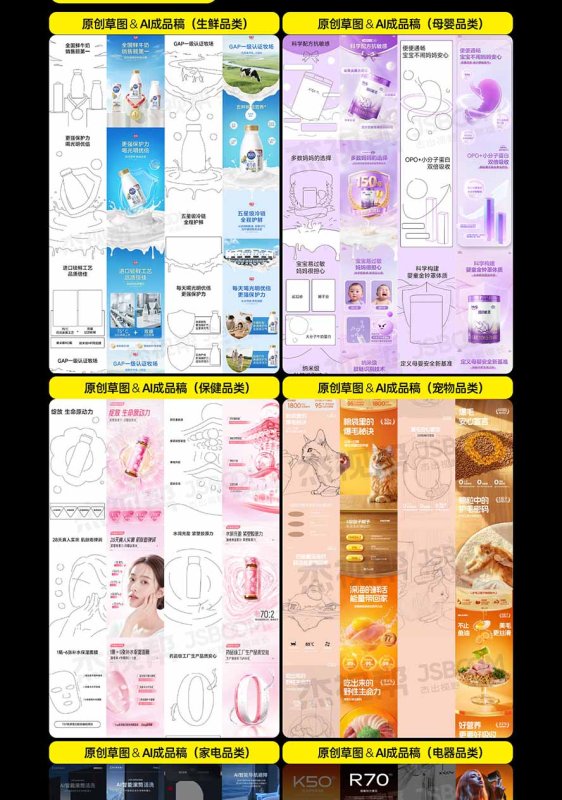 图片[7]-电商头等舱AI设计全能进阶2026新课：PS+即梦+Nano Banana+ComfyUI，从产品精修到详情页全案设计-造梦栈