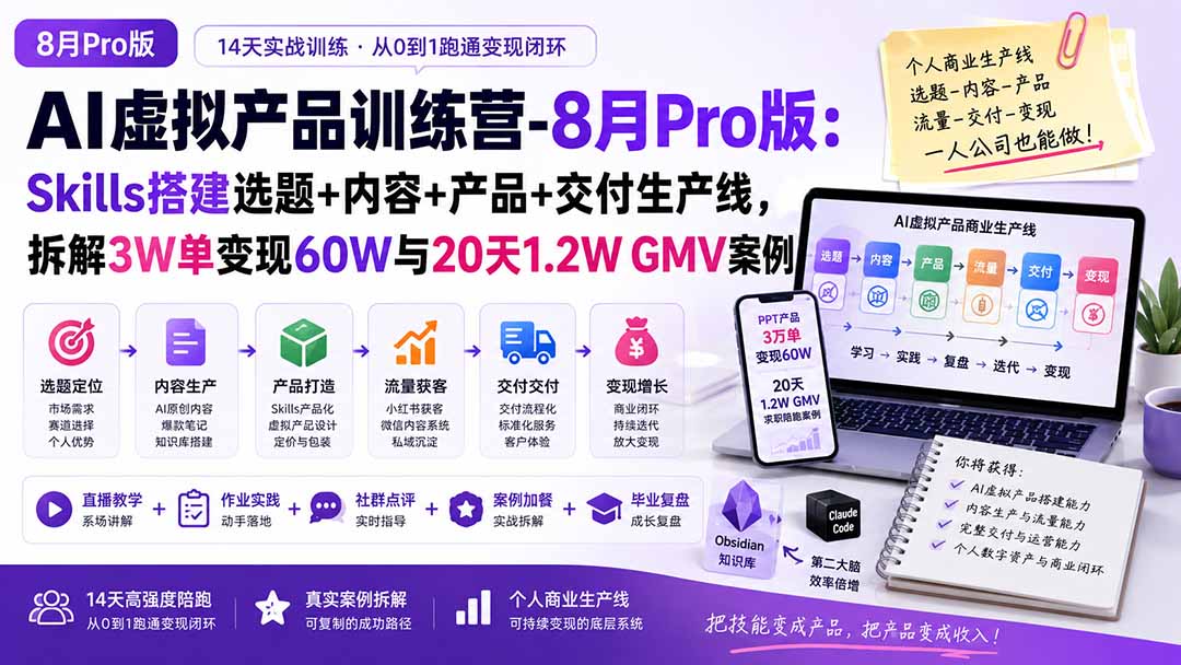 AI虚拟产品训练营PRO版-9月完结：Skills搭建选题+内容+产品+交付生产线，拆解3W单变现60W与20天1.2W GMV案例-造梦栈