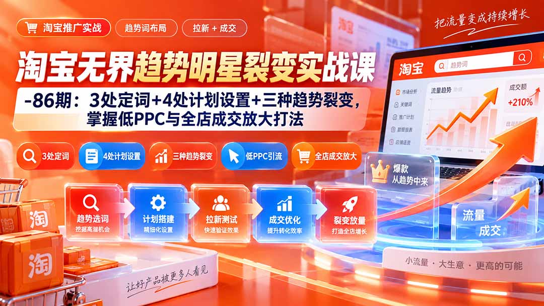淘宝无界趋势明星裂变实战课-86期：3处定词+4处计划设置+三种趋势裂变，掌握低PPC与全店成交放大打法-造梦栈