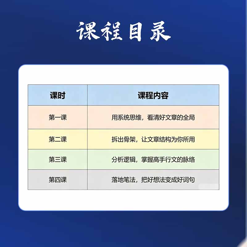 图片[1]-15天爆文拆解写作实战训练营：从看懂好文章到拆出结构逻辑，再到模仿高手笔法，建立系统写作方法体系-造梦栈