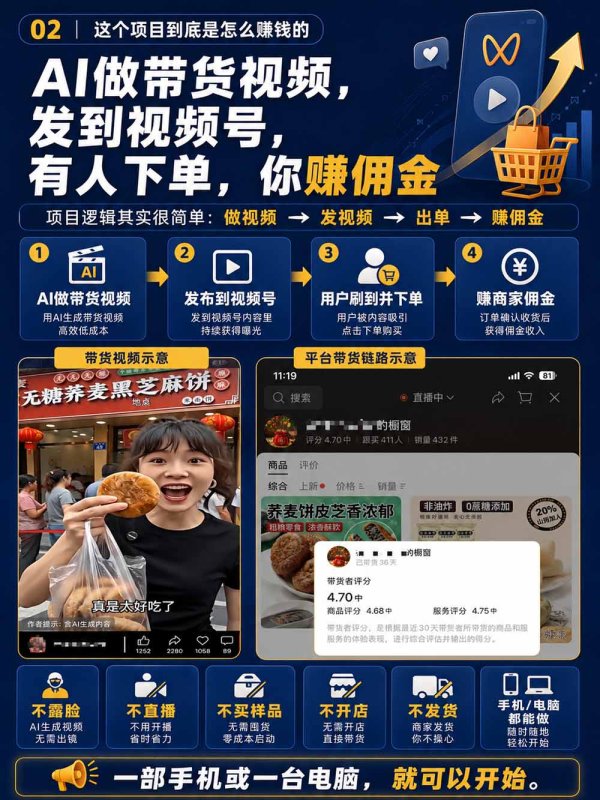 图片[4]-2026视频号AI爆品带货训练营-9月开课｜不露脸不直播，AI做视频发视频号，有人下单，你赚佣金，轻松单日佣金1000+-造梦栈