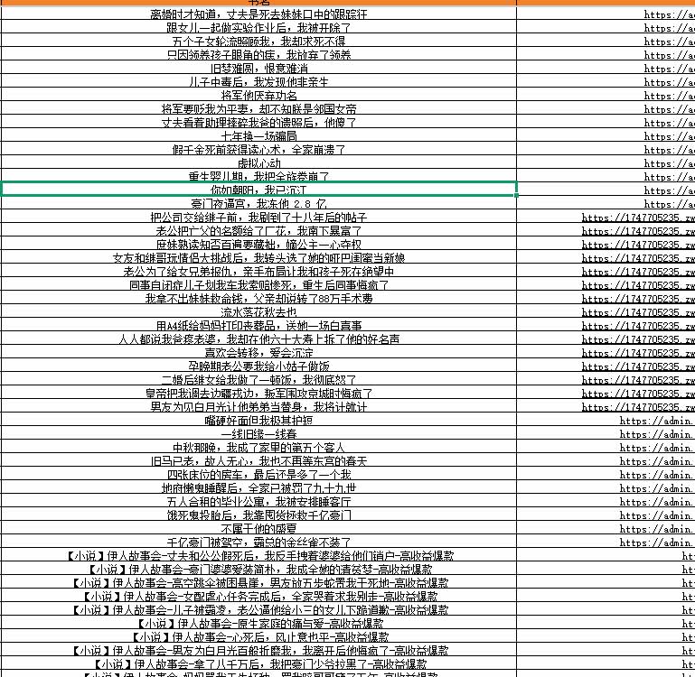 图片[4]-某社群百人拆文交流群付费资源-更新0929：千本爆款短篇拆解+每日拆文案例+网感训练+原创写作方法-造梦栈