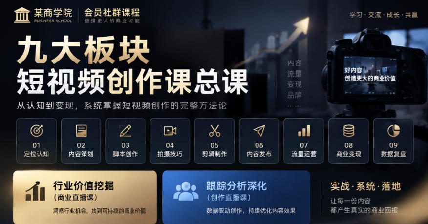 某商学院会员社群课程，九大板块短视频创作课总课，行业价值挖掘(商业直播课)，跟踪分析深化(创作直播课)-造梦栈