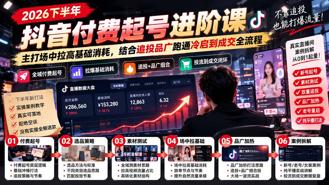 2026下半年抖音付费起号进阶课-更新1019：主打场中拉高基础消耗，结合追投品广跑通冷启到成交全流程-造梦栈
