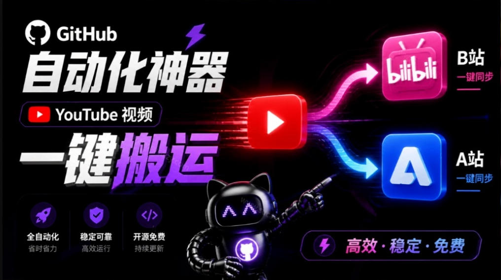 Github上闷声搞事的自动化神器，YouTube视频全流程搬到B站和A站，像发朋友圈一样简单Y2A-Auto-造梦栈