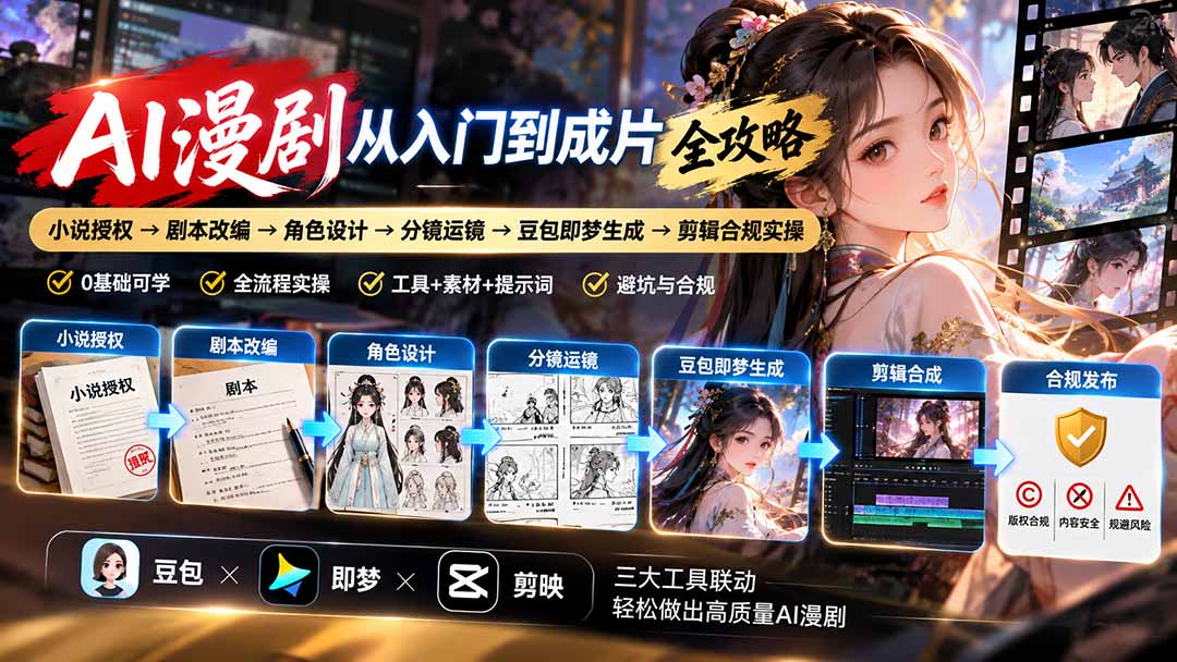 AI漫剧从入门到成片全攻略-更新1017：小说授权→剧本改编→角色设计→分镜运镜→豆包即梦生成→剪辑合规实操-造梦栈