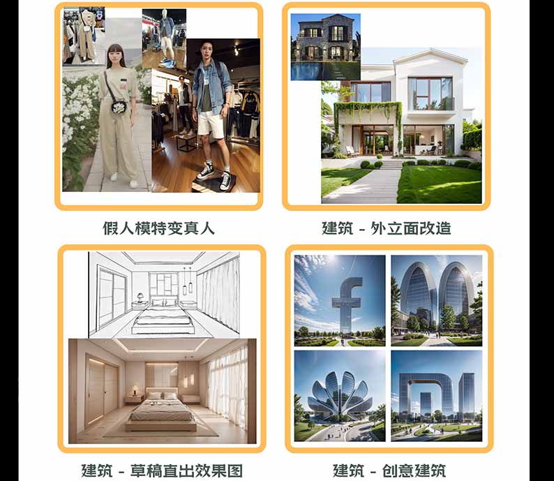 图片[3]-【无水印】AI商业视觉设计实战课：从SD基础部署到ComfyUI+Flux工作流，掌握摄影电商建筑AI创作-造梦栈