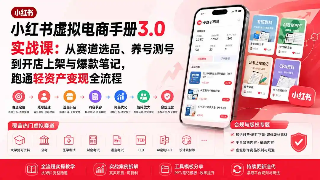 小红书虚拟电商手册3.0实战课：从赛道选品、养号测号到开店上架与爆款笔记，跑通轻资产变现全流程-造梦栈