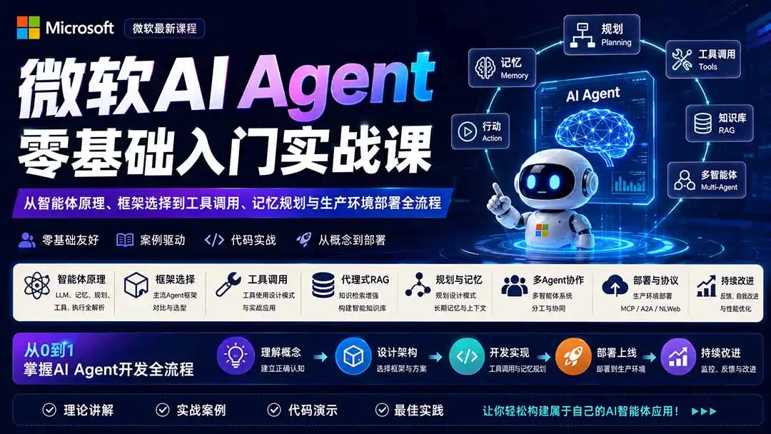微软AI Agent零基础入门实战课：从智能体原理、框架选择到工具调用、记忆规划与生产环境部署全流程-造梦栈