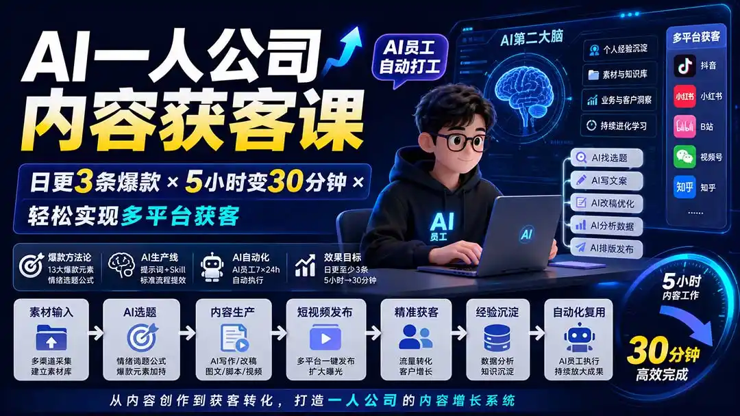 AI一人公司内容获客课-更新8月：日更3条爆款×5小时变30分钟×AI员工自动打工，轻松实现多平台获客-造梦栈