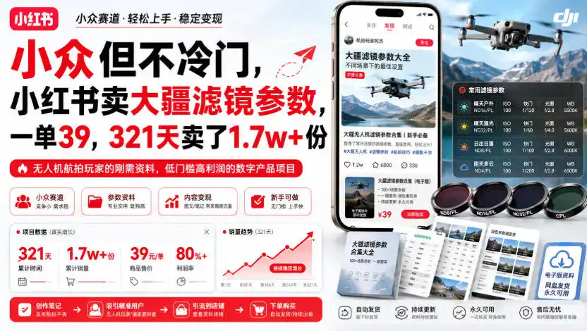 小众但不冷门，小红书卖大疆滤镜参数，一单39，321天卖了1.7w+份-造梦栈