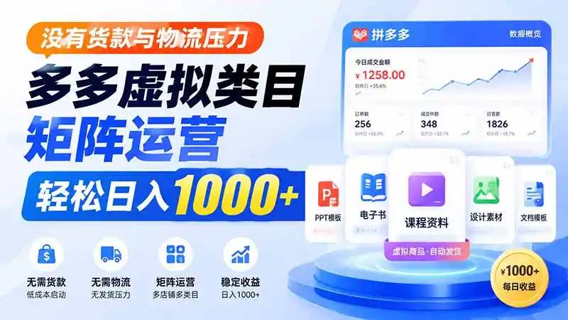 没有货款与物流压力，多多虚拟类目矩阵运营，轻松日入 1000+-造梦栈