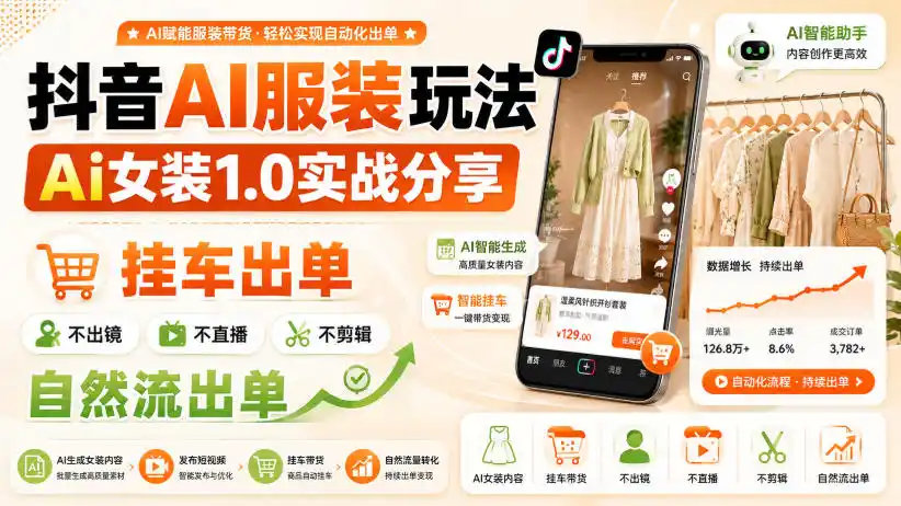 抖音AI服装玩法，Ai女装1.0实战分享，挂车出单，不出镜，不直播，不剪辑，自然流出单-造梦栈