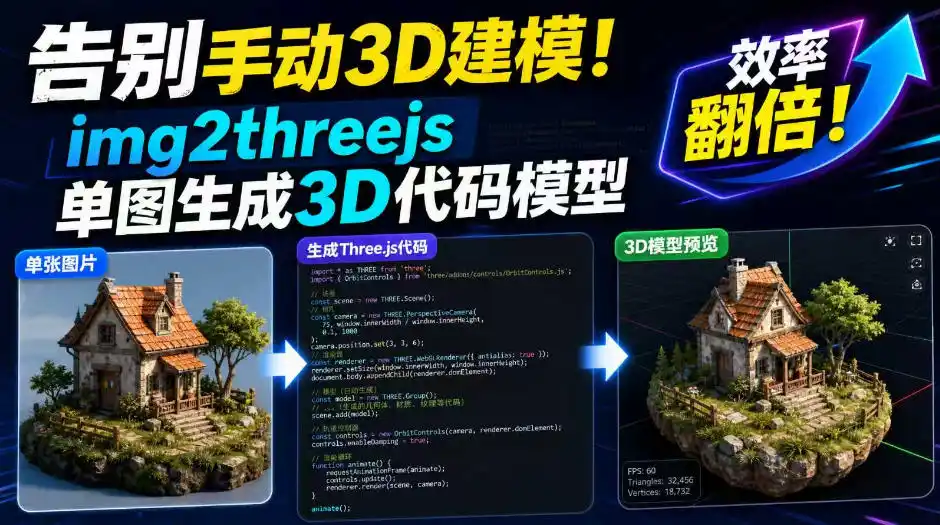 告别手动3D建模！img2threejs单图生成3D代码模型，效率翻倍！-造梦栈