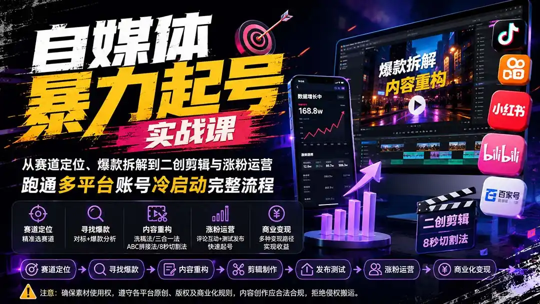 自媒体暴力起号实战课：从赛道定位、爆款拆解到二创剪辑与涨粉运营，跑通多平台账号冷启动完整流程-造梦栈
