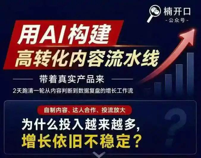 小红书AI内容生产2026年线下课完整现场还原版，用AI构建高转化内容流水线-造梦栈