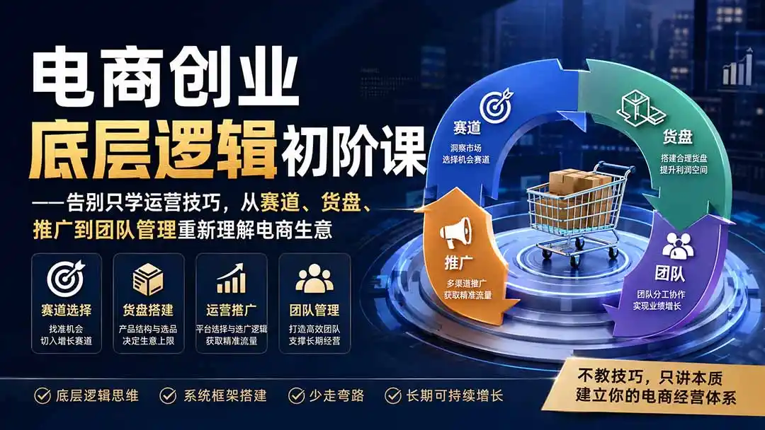 电商创业底层逻辑初阶课——告别只学运营技巧，从赛道、货盘、推广到团队管理重新理解电商生意-造梦栈