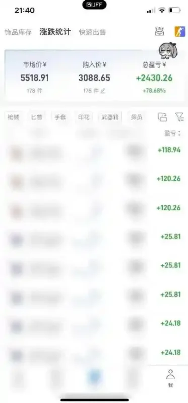 steam饰品搬砖,每周收益20-80%,只需操作1-2个小时,轻松月入过1W【揭秘】