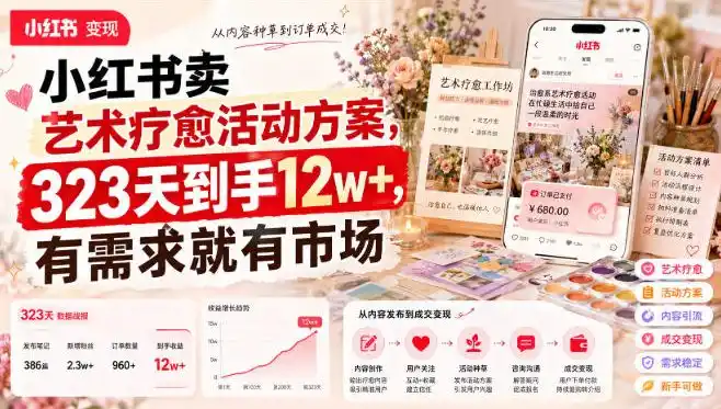 小红书卖艺术疗愈活动方案，323天到手12w+，有需求就有市场-造梦栈
