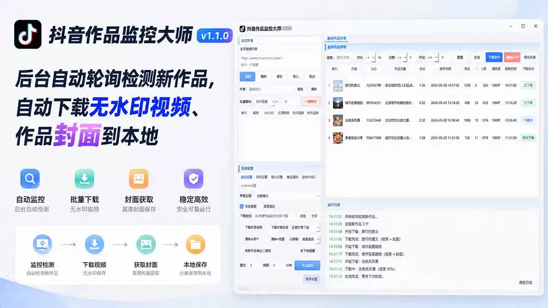 抖音作品监控大师v1.1.0：后台自动轮询检测新作品，自动下载无水印视频、作品封面到本地-造梦栈