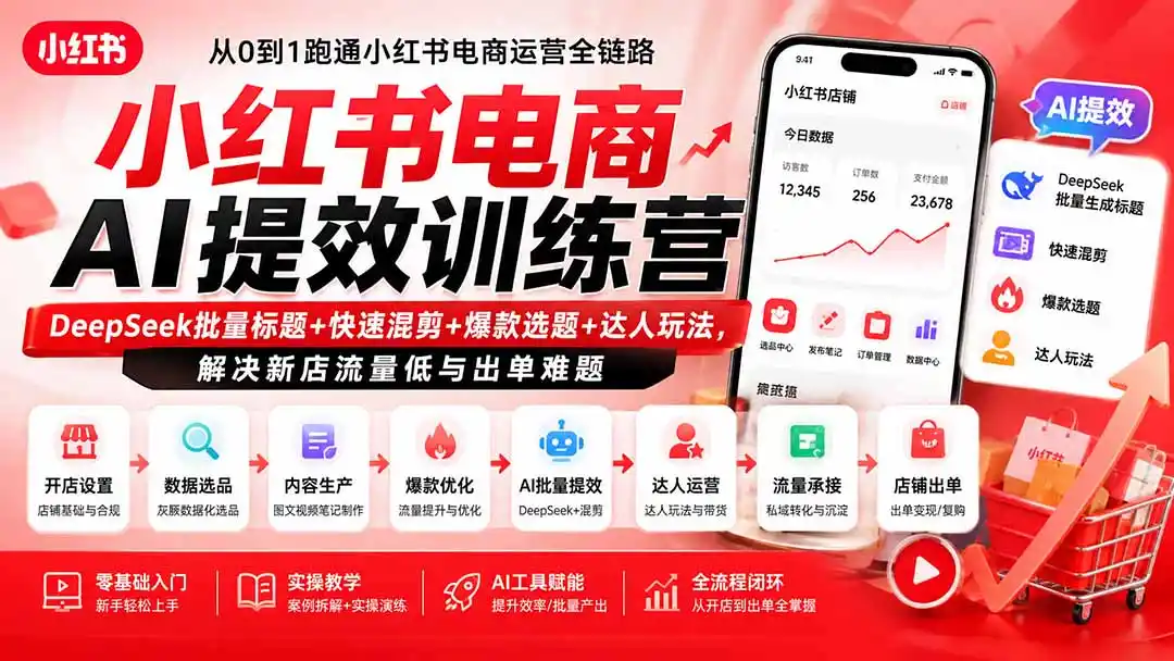 小红书电商AI提效训练营—DeepSeek批量标题+快速混剪+爆款选题+达人玩法，解决新店流量低与出单难题-造梦栈