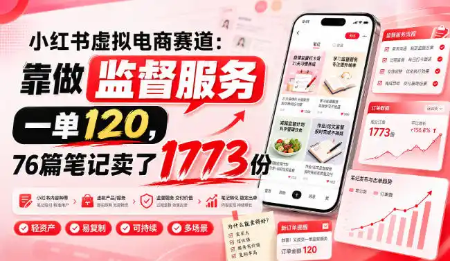 小红书虚拟电商赛道：靠做监督服务，一单120，76篇笔记卖了1773份-造梦栈