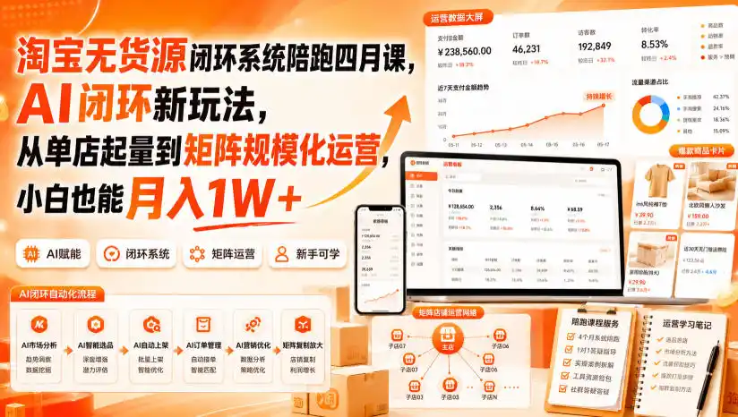 淘宝无货源闭环系统陪跑四月课，AI闭环新玩法，从单店起量到矩阵规模化运营，小白也能月入1W+-造梦栈