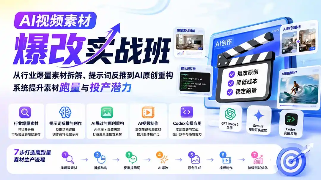 AI视频素材爆改实战班-更新8月：从行业爆量素材拆解、提示词反推到AI原创重构，系统提升素材跑量与投产潜力-造梦栈