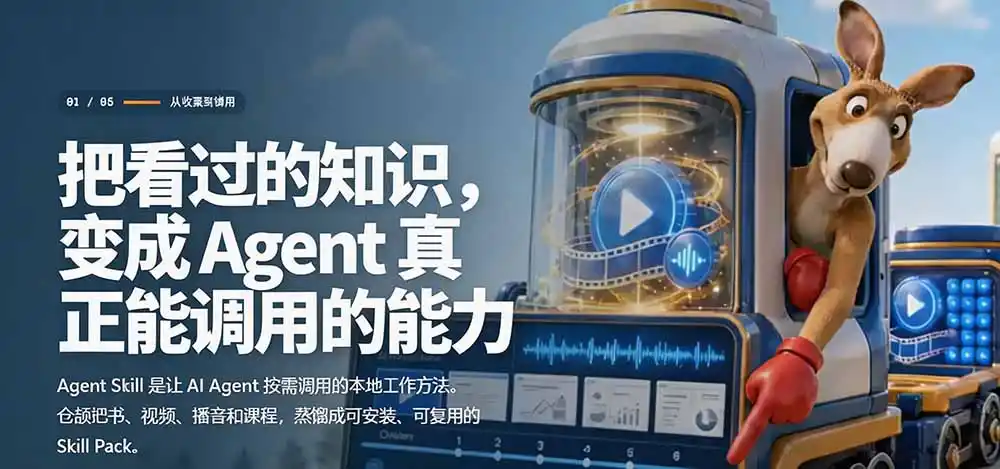 图片[2]-全网走红！GitHub上6.7K Star的开源项目，把任何书、长视频、播客蒸馏成AI工具，值得收藏 cangjie-skill-造梦栈