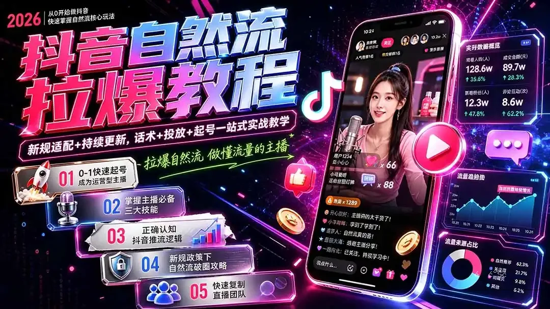 抖音自然流拉爆教程-更新8月：做懂流量的主播，新规适配+持续更新，话术+投放+起号一站式实战教学-造梦栈