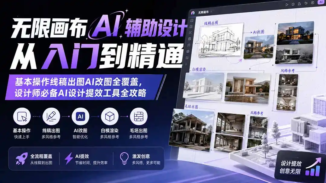 无限画布AI辅助设计从入门到精通；基本操作线稿出图AI改图全覆盖，设计师必备AI设计提效工具全攻略-造梦栈