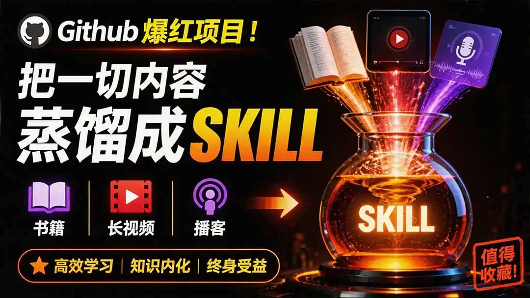 全网走红！GitHub上6.7K Star的开源项目，把任何书、长视频、播客蒸馏成AI工具，值得收藏 cangjie-skill-造梦栈